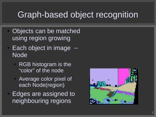 Graph-based object recognition
●

●

Objects can be matched
using region growing
Each object in image →
Node
●

●

●

RGB histogram is the
“color” of the node
Average color pixel of
each Node(region)

Edges are assigned to
neighbouring regions
5

 