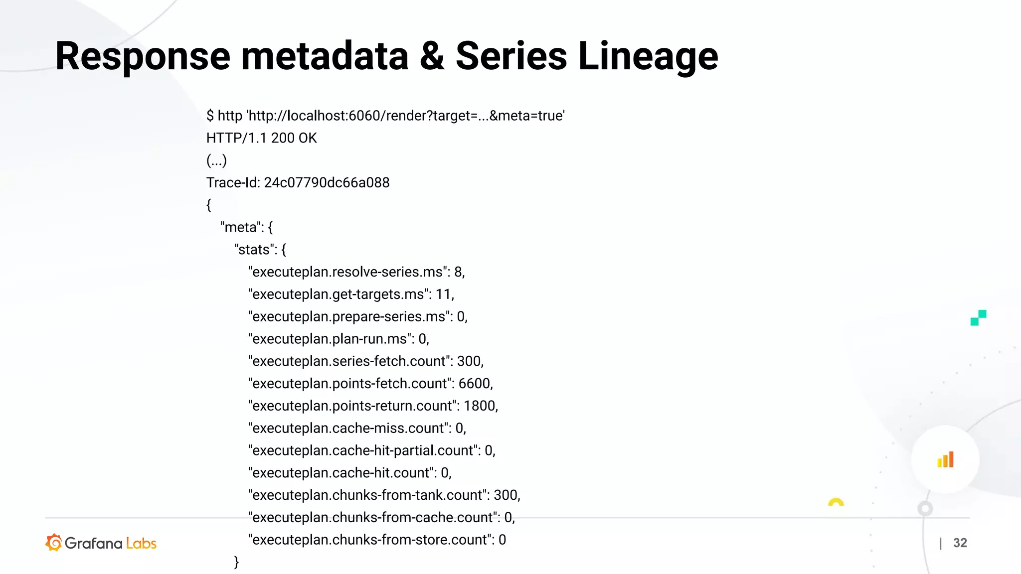 | 32
Response metadata & Series Lineage
$ http 'http://localhost:6060/render?target=...&meta=true'
HTTP/1.1 200 OK
(...)
Trace-Id: 24c07790dc66a088
{
"meta": {
"stats": {
"executeplan.resolve-series.ms": 8,
"executeplan.get-targets.ms": 11,
"executeplan.prepare-series.ms": 0,
"executeplan.plan-run.ms": 0,
"executeplan.series-fetch.count": 300,
"executeplan.points-fetch.count": 6600,
"executeplan.points-return.count": 1800,
"executeplan.cache-miss.count": 0,
"executeplan.cache-hit-partial.count": 0,
"executeplan.cache-hit.count": 0,
"executeplan.chunks-from-tank.count": 300,
"executeplan.chunks-from-cache.count": 0,
"executeplan.chunks-from-store.count": 0
}
 