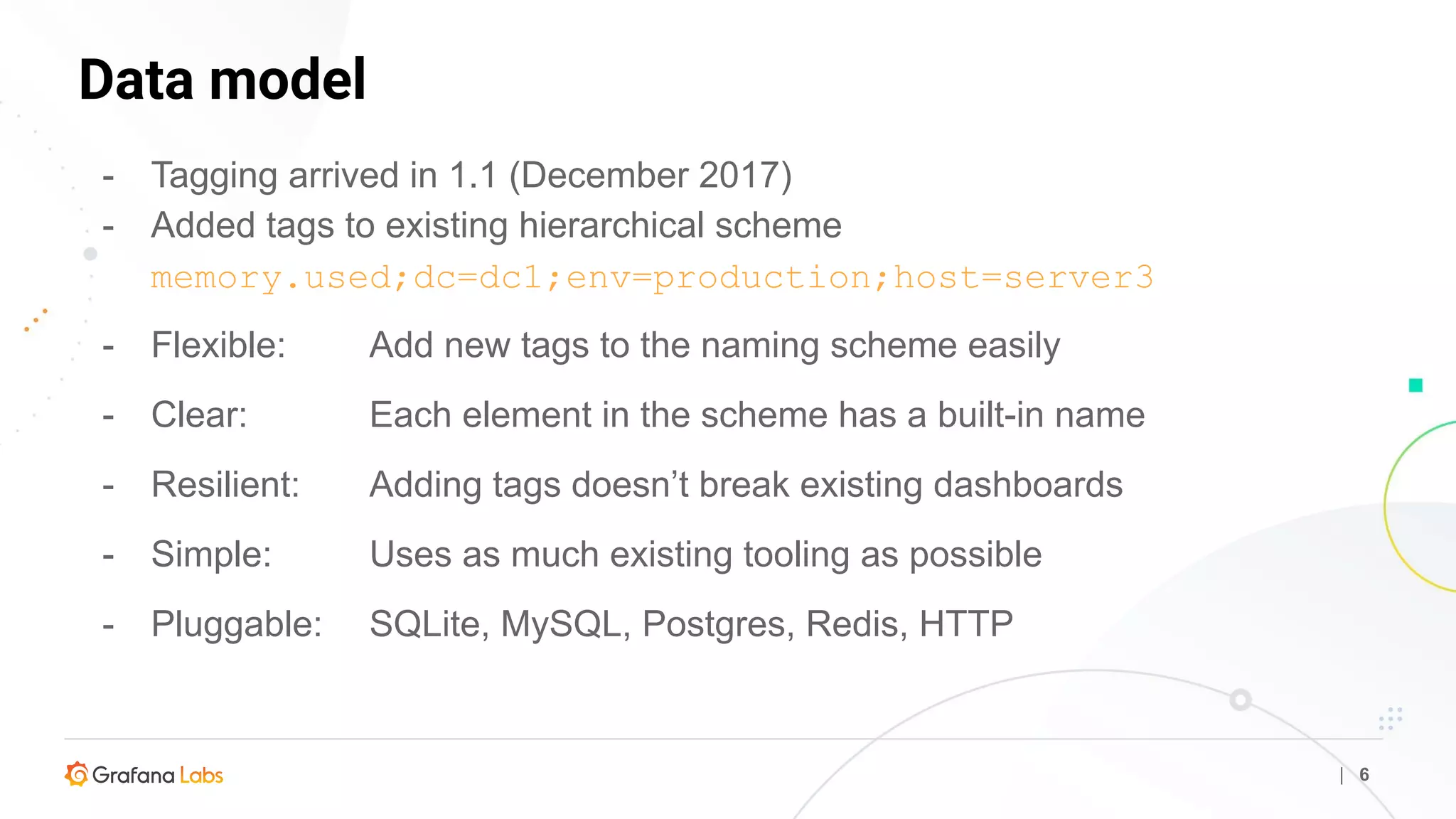 Data model
| 6
- Tagging arrived in 1.1 (December 2017)
- Added tags to existing hierarchical scheme
memory.used;dc=dc1;env=production;host=server3
- Flexible: Add new tags to the naming scheme easily
- Clear: Each element in the scheme has a built-in name
- Resilient: Adding tags doesn’t break existing dashboards
- Simple: Uses as much existing tooling as possible
- Pluggable: SQLite, MySQL, Postgres, Redis, HTTP
 