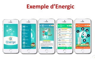 Exemple	d’Energic
 
