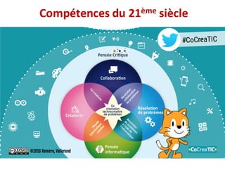 Compétences	du	21ème siècle
 