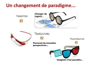 Un	changement	de	paradigme...
 