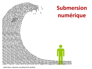 Submersion	
numérique
 