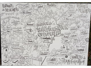 Présentation sur la transition numérique - Digital Day GRDF Ile-de-France 