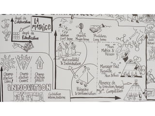 Présentation sur la transition numérique - Digital Day GRDF Ile-de-France 