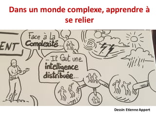 Dans	un	monde	complexe,	apprendre	à	
se	relier
Dessin	Etienne	Appert
 