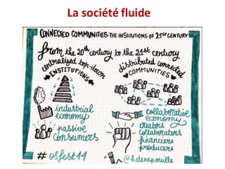 La	société	fluide
 