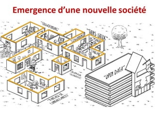 Emergence	d’une	nouvelle	société
 