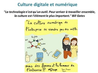 Culture	digitale	et	numérique
"La	technologie	n'est	qu'un	outil.	Pour	arriver	à	travailler	ensemble,	
la	culture	est	l'élément	le	plus	important."	Bill	Gates
 