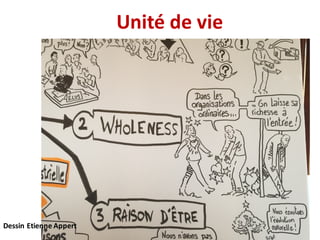 Unité	de	vie
Dessin	Etienne	Appert
 
