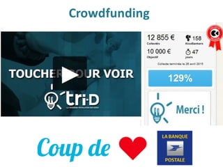 Crowdfunding
 