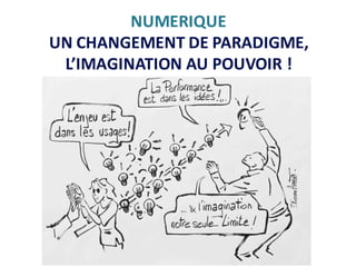 NUMERIQUE
UN	CHANGEMENT	DE	PARADIGME,	
L’IMAGINATION	AU	POUVOIR	!
 
