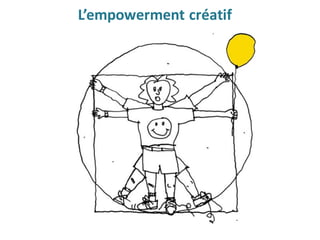 L’empowerment créatif
 