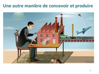 Une	autre	manière	de	concevoir	et	produire
76
 