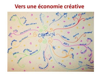 Vers	une	économie	créative
 