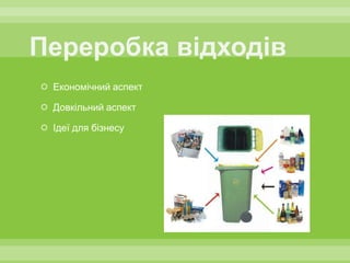  Економічний аспект

 Довкільний аспект

 Ідеї для бізнесу
 