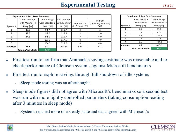 Presentation Green Computing Initiative For Clemson University