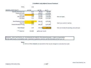 Presentation greenfuelcostsrevenues5000gpd