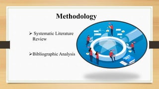 Methodology
 Systematic Literature
Review
Bibliographic Analysis
 