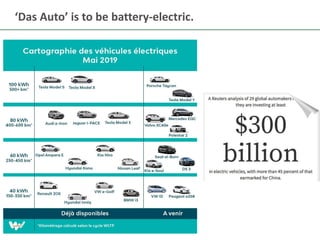 19
‘Das Auto’ is to be battery-electric.
 
