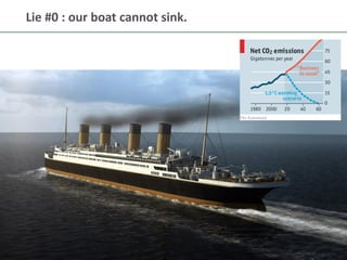 5
Lie #0 : our boat cannot sink.
 