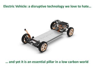 Electric Vehicle: a disruptive technology we love to hate…
… and yet it is an essential pillar in a low carbon world
 