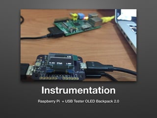 Instrumentation
Raspberry Pi + USB Tester OLED Backpack 2.0
 