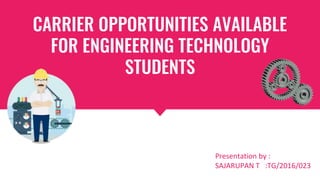 CARRIER OPPORTUNITIES AVAILABLE
FOR ENGINEERING TECHNOLOGY
STUDENTS
Presentation by :
SAJARUPAN T :TG/2016/023
 