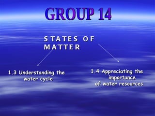 GROUP 14 STATES OF MATTER 1.3 Understanding the  water cycle 1.4 Appreciating the  importance  of water resources 