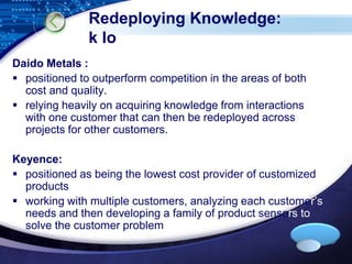 LOGO 
Redeploying Knowledge: 
k lo 
Daido Metals : 
 positioned to outperform competition in the areas of both 
cost and quality. 
 relying heavily on acquiring knowledge from interactions 
with one customer that can then be redeployed across 
projects for other customers. 
Keyence: 
 positioned as being the lowest cost provider of customized 
products 
 working with multiple customers, analyzing each customer’s 
needs and then developing a family of product sensors to 
solve the customer problem 
 