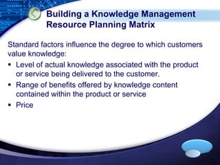 Building a Knowledge Management 
Resource Planning Matrix 
Standard factors influence the degree to which customers 
value knowledge: 
 Level of actual knowledge associated with the product 
LOGO 
or service being delivered to the customer. 
 Range of benefits offered by knowledge content 
contained within the product or service 
 Price 
 