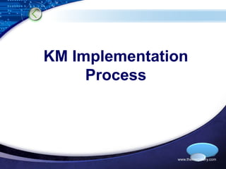 LOGO 
KM Implementation 
Process 
www.themegallery.com 
 