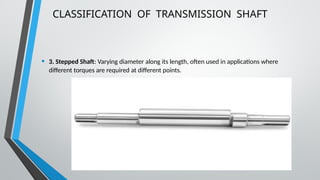 Shaft Shape Comprehensive Overview of Transmission Shafts and Shaft Power in ...