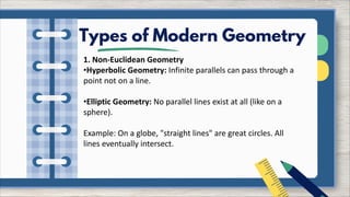 TEACHING STRATEGIES MODERN GEOMETRY FOR TRIAL ONLY | PDF