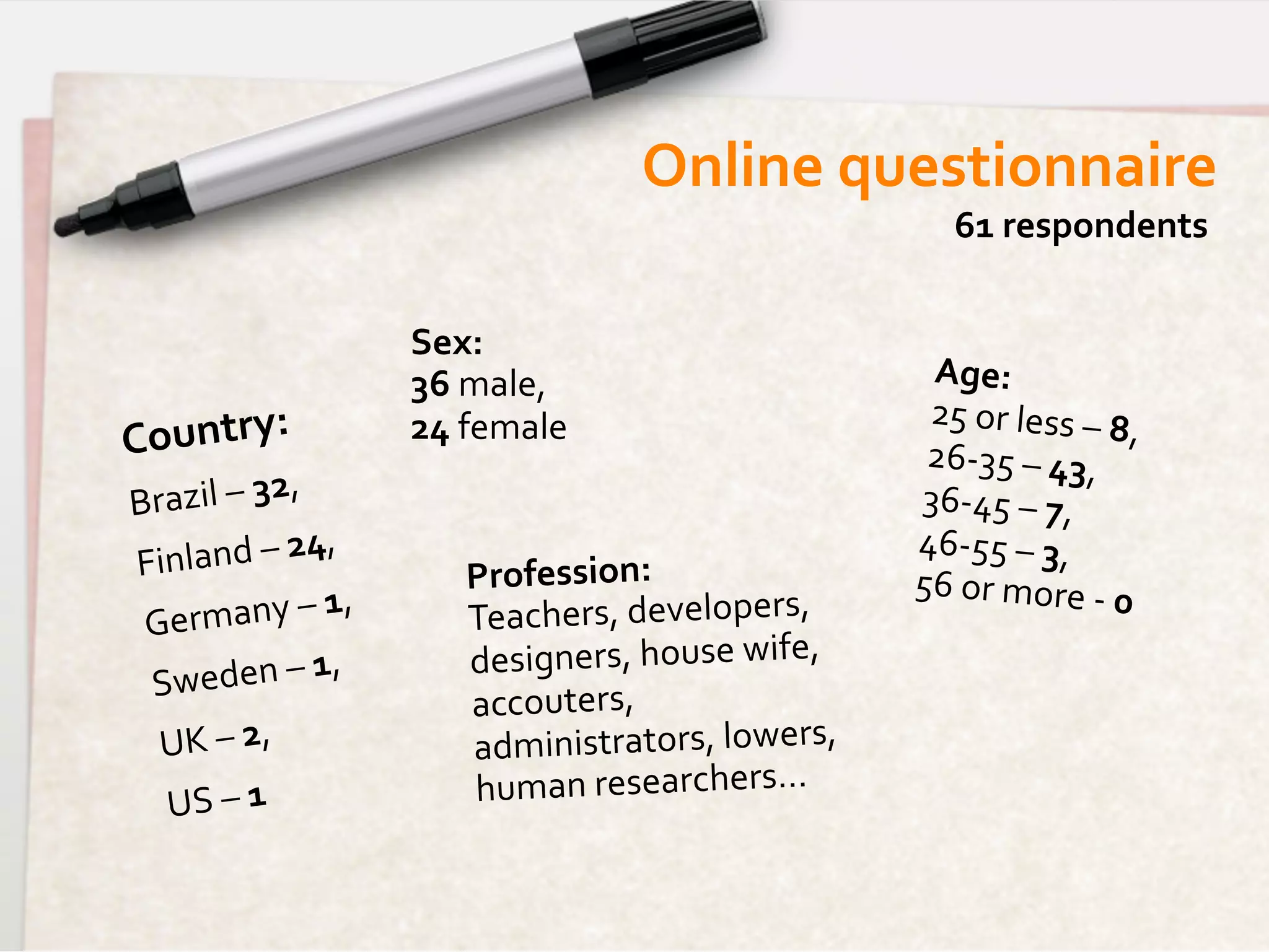Online	
  questionnaire	
  
                                                                                       61	
  respondents	
  


                                        Sex:	
  	
  
                                        36	
  male,	
  	
                         Age:	
  	
  
                                                                                  25	
  or	
  less	
  –	
  8,
Country:	
  	
                          24	
  female	
  
                                                                                  26-­‐35	
  –	
  43,	
  	
  
                                                                                                                 	
  	
  
                 ,	
  	
  
Brazil	
  –	
  32                                                                36-­‐45	
  –	
  7,	
  	
  
Finland	
  –	
  24,	
  	
                                                        46-­‐55	
  –	
  3,	
  	
  
                                              Profession:	
  	
                  56	
  or	
  more	
  -­‐	
  0
                           1,	
  	
                                                                           	
  
 G ermany	
  –	
                              Teachers,	
  developers,	
  
     eden	
  –	
  1,	
  	
                    designers,	
  house	
  wife,	
  
 Sw
                                              accouters,	
  
    UK	
  –	
  2,	
  	
                       administrators,	
  lowers,	
  
    US	
  –	
  1	
                            human	
  researchers…	
  
 
