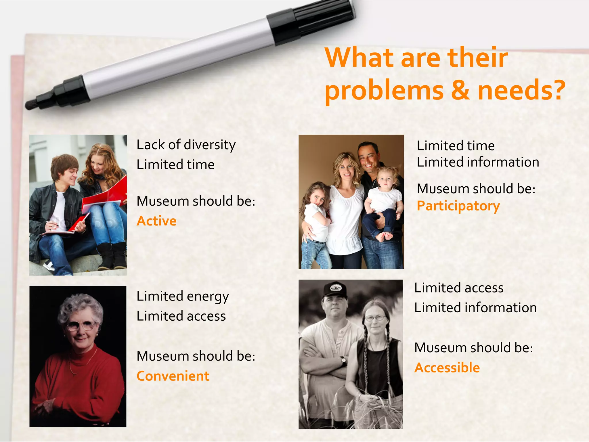 What	
  are	
  their	
  
                              problems	
  &	
  needs?	
  
Lack	
  of	
  diversity	
               Limited	
  time	
  
Limited	
  time	
                       Limited	
  information	
  
	
                                      Museum	
  should	
  be:	
  
Museum	
  should	
  be:	
               Participatory	
  
Active	
  
                                        	
  
	
  
                                        	
  
                                       Limited	
  access	
  
Limited	
  energy	
  
Limited	
  access	
  
                                        	
  
                                       Limited	
  information	
  
                                       	
  
	
  
                                       Museum	
  should	
  be:	
  
Museum	
  should	
  be:	
  
                                       Accessible	
  
Convenient	
  

	
  
 