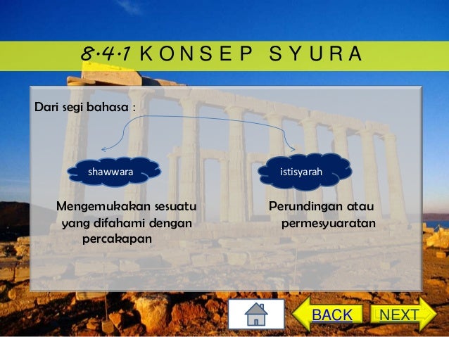 Pemerintahan Dan Pentadbiran Dalam Islam