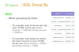 Presentation groupby | PPT