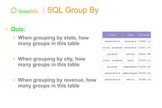 Presentation groupby | PPT
