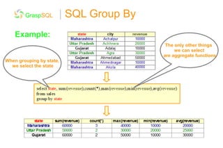 Presentation groupby | PPT