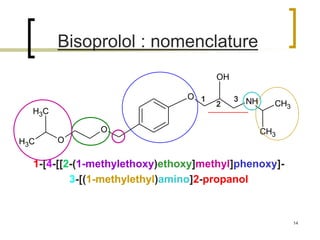 14
Bisoprolol : nomenclature
1-[4-[[2-(1-methylethoxy)ethoxy]methyl]phenoxy]-
3-[(1-methylethyl)amino]2-propanol
O
NH CH3
O
OCH3
OH
CH3
CH3
1
2
3
 
