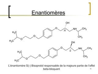 15
Enantiomères
O NH CH3
O
O
CH3
CH3
CH3
OH
O NH CH3
O
O
CH3
CH3
CH3
OH
L’énantiomère S(-) Bisoprolol responsable de la majeure partie de l’effet
beta-bloquant
R
S
 