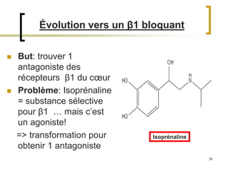 36
Évolution vers un β1 bloquant
 But: trouver 1
antagoniste des
récepteurs β1 du cœur
 Problème: Isoprénaline
= substance sélective
pour β1 … mais c’est
un agoniste!
=> transformation pour
obtenir 1 antagoniste
Isoprénaline
 