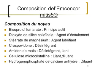 41
Composition del’Emconcor
mitis5®
Composition du noyau
 Bisoprolol fumarate : Principe actif
 Dioxyde de silice colloïdale : Agent d’écoulement
 Stéarate de magnésium : Agent lubrifiant
 Crospovidone : Désintégrant
 Amidon de maïs : Désintégrant, liant
 Cellulose microcristalline : Liant,diluant
 Hydrogénophosphate de calcium anhydre : Diluant
 