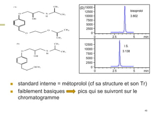 49
 standard interne = métoprolol (cf sa structure et son Tr)
 faiblement basiques pics qui se suivront sur le
chromatogramme
 