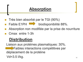 51
Absorption
 Très bien absorbé par le TGI (90%)
 Faible E1PH biodisponibilité 88%.
 Absorption non modifiée par la prise de nourriture
 Cmax entre 1-3h
Liaison aux protéines plasmatiques: 30%.
Faibles interactions compétitives par
déplacement de la protéine
Vd=3.5 l/kg.
Distribution
 