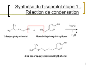 7
Synthèse du bisoprolol étape 1 :
Réaction de condensation
OH
OH+CH3
CH3
O
OH
CH3
CH3
O
O
OH
150°C
H2O
Alcool 4-hydroxy-benzylique2-isopropoxy-éthanol
4-[(2-isopropoxyethoxy)méthyl]-phénol
 