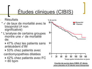 70
Études cliniques (CIBIS)
- Résultats
*  de taux de mortalité avec le
bisoprolol (≠ non
significative)
* L’analyse de certains groupes
montre une  de mortalité
de:
47% chez les patients sans
antécédent d’IM
53% chez patients avec
cardiomyopathies dilatées
42% chez patients avec FC
> 80 bpm
% de survie
Temps après introduction en jours
Courbe de survie dans CIBIS: 67 décès
sous placebo et 53 décès sous bisoprolol
Bisoprolol
Placebo
 