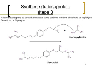 9
Synthèse du bisoprolol :
étape 3
Attaque nucléophile du doublet de l’azote sur le carbone le moins encombré de l’époxyde
Ouverture de l’époxyde
_
isopropylamine
bisoprolol
 