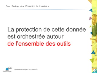 Présentation Groupe D.FI – mars 2013
1010
Du « Backup » à « Protection de données »
La protection de cette donnée
est orchestrée autour
de l’ensemble des outils
 